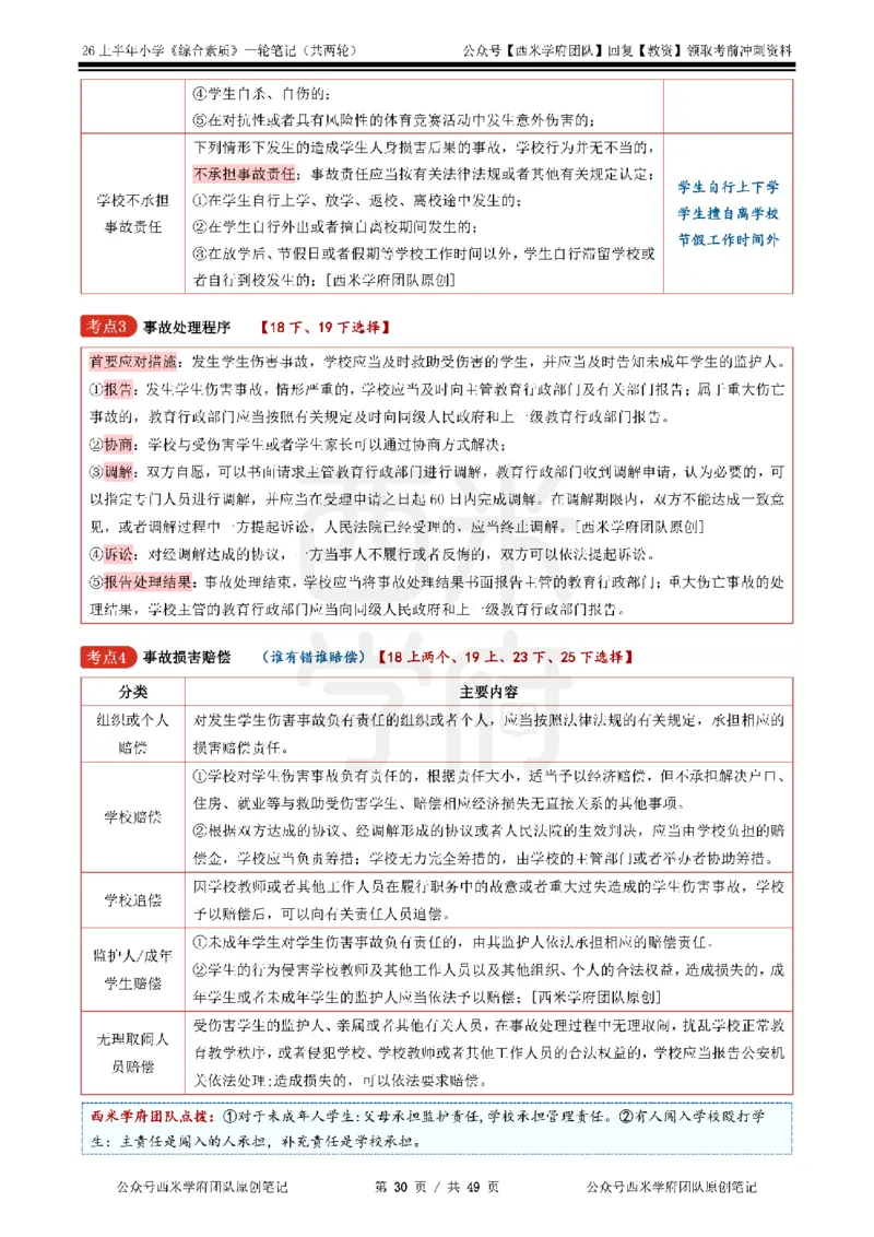 26上小学《综合素质》一轮笔记_教资_26上西米学府一轮重点笔记（小学科一）