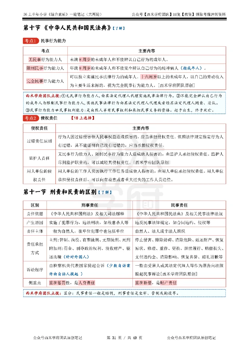 26上小学《综合素质》一轮笔记_教资_26上西米学府一轮重点笔记（小学科一）
