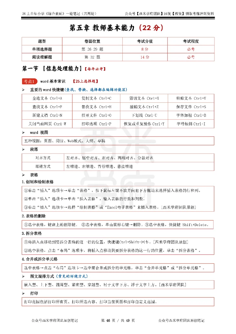 26上小学《综合素质》一轮笔记_教资_26上西米学府一轮重点笔记（小学科一）