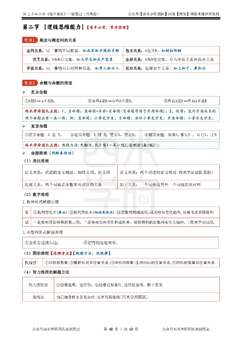 26上小学《综合素质》一轮笔记_教资_26上西米学府一轮重点笔记（小学科一）