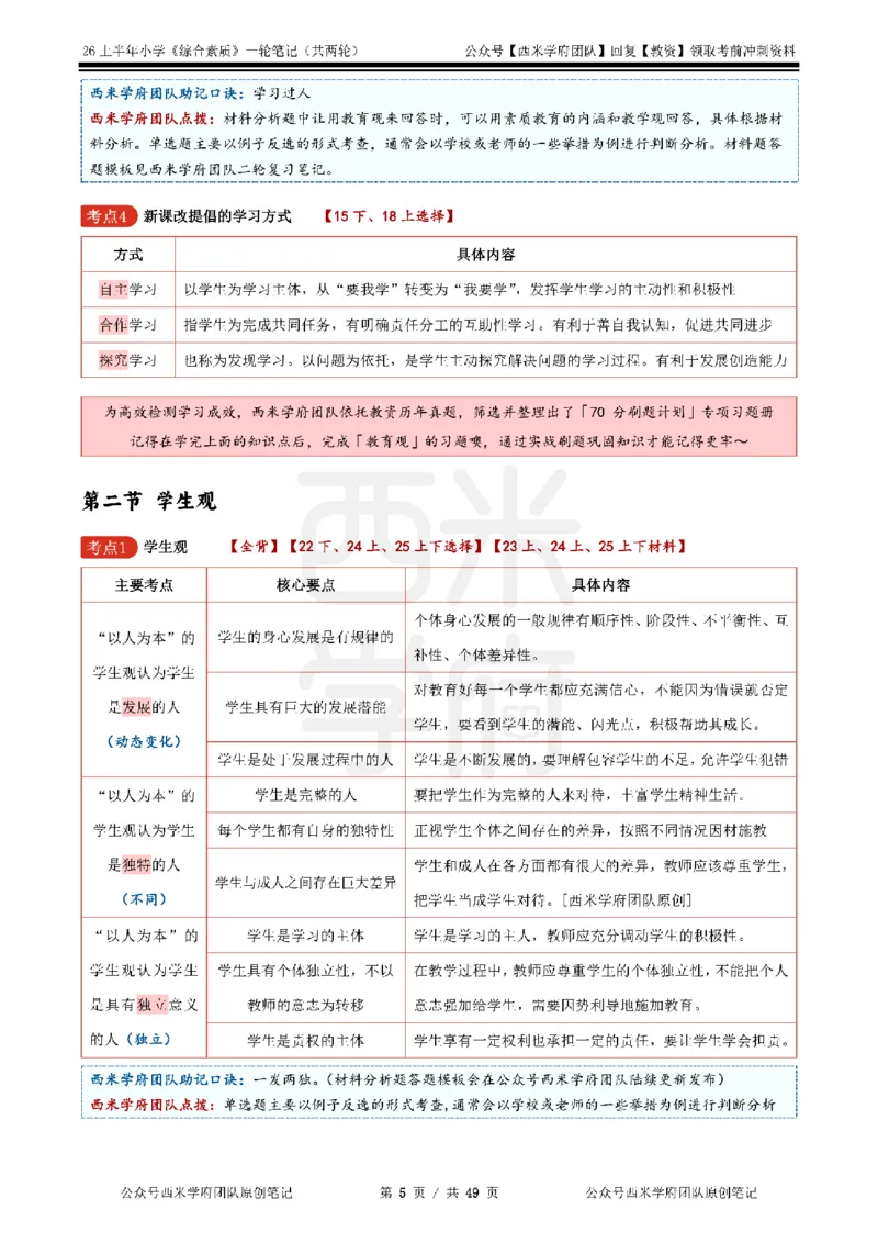 26上小学《综合素质》一轮笔记_教资_26上西米学府一轮重点笔记（小学科一）