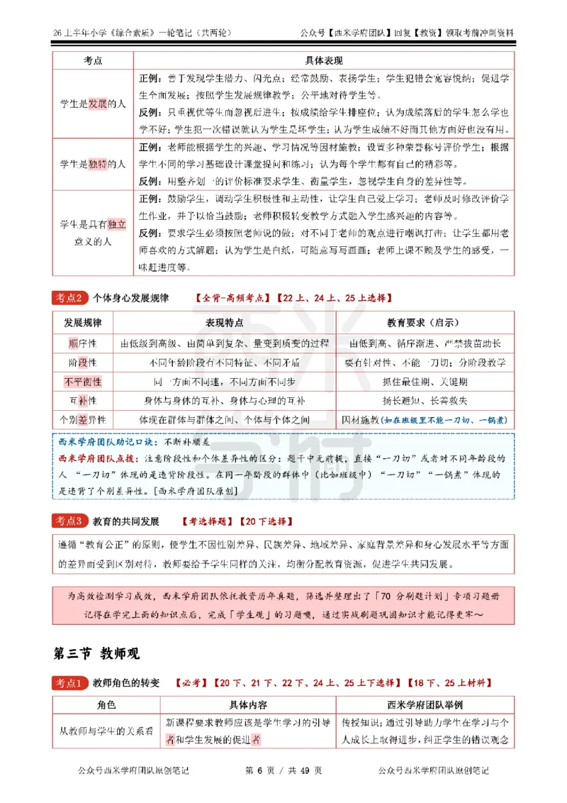 26上小学《综合素质》一轮笔记_教资_26上西米学府一轮重点笔记（小学科一）