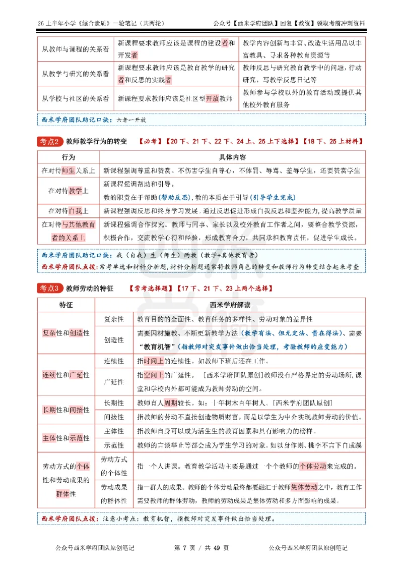 26上小学《综合素质》一轮笔记_教资_26上西米学府一轮重点笔记（小学科一）