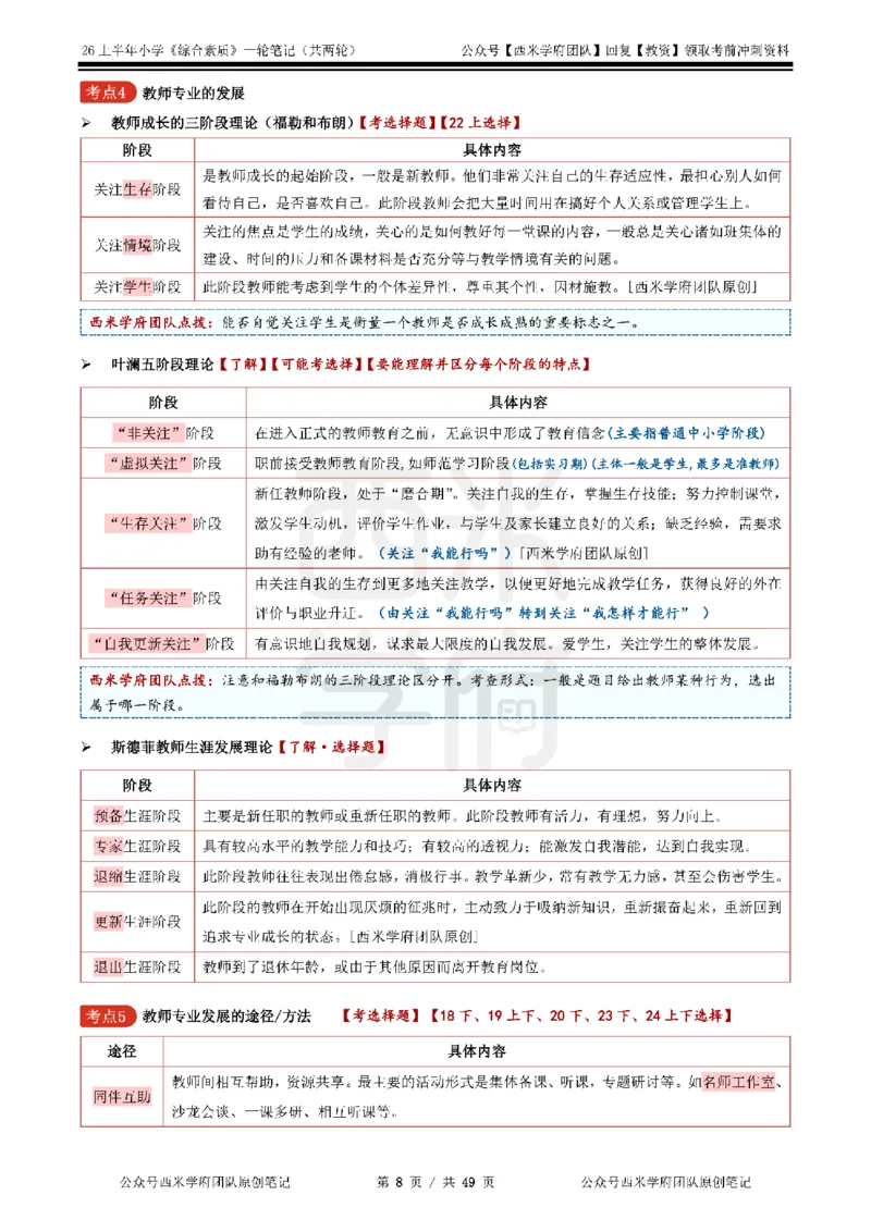 26上小学《综合素质》一轮笔记_教资_26上西米学府一轮重点笔记（小学科一）