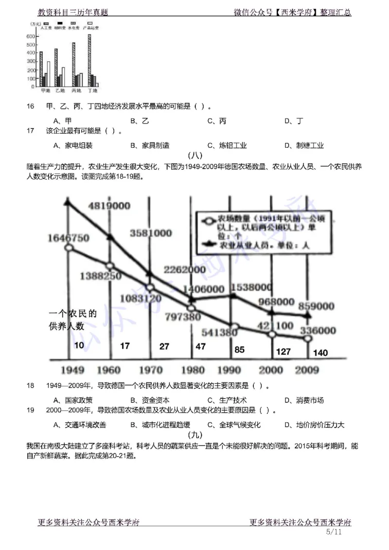 21年下-高中地理真题-题本_教资_25下资料合集二_25下最新科三知识点汇编+思维导图-高中_13.地理_02.历年真题