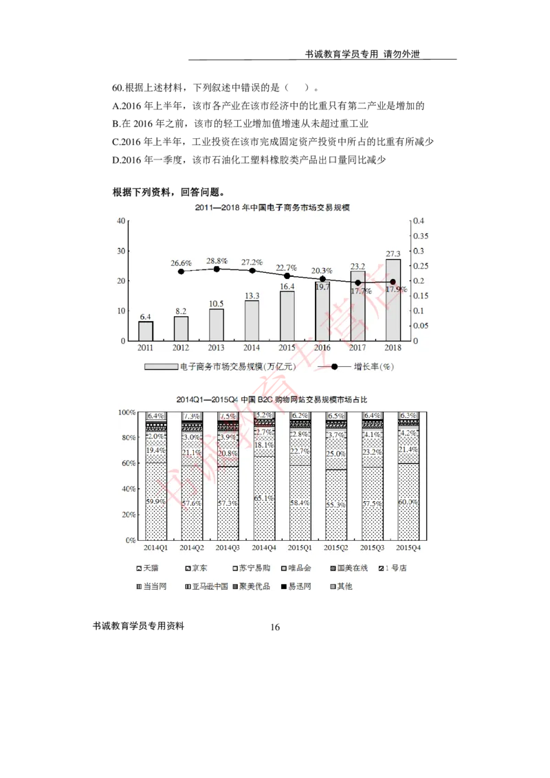 2021银行招聘入行测评卷1_09、易考汇总_09、易考汇总_银行笔试包含专业题_06、2021年最新测评笔试试题及答案解析4套（考前冲刺，必做）