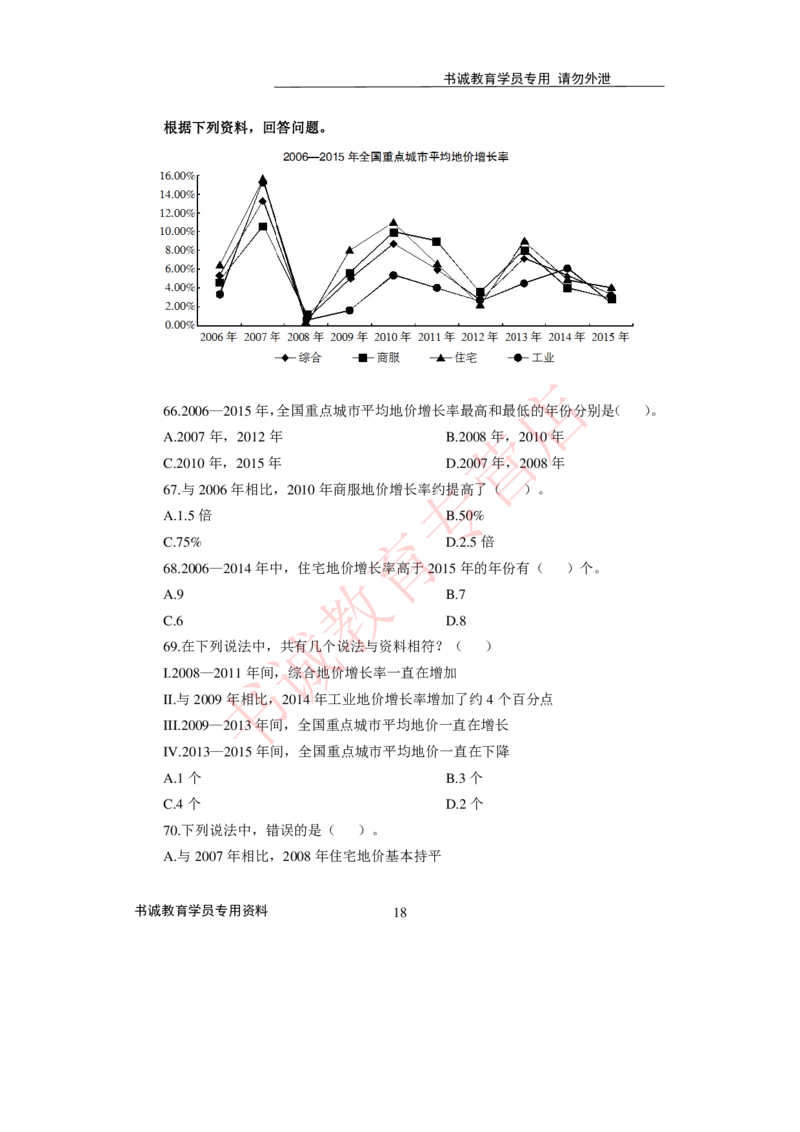 2021银行招聘入行测评卷1_09、易考汇总_09、易考汇总_银行笔试包含专业题_06、2021年最新测评笔试试题及答案解析4套（考前冲刺，必做）