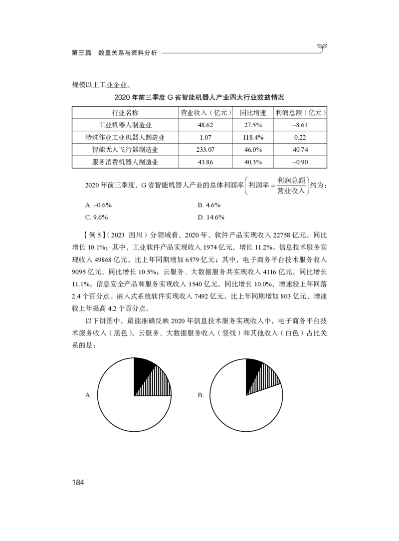 数量1_2026考公资料_（10）粉笔_2025粉笔国考省考980（课＋笔记）_粉笔980（25多省）_22025FB江苏省考980系统班_1.方法精讲_笔记_（5）数量