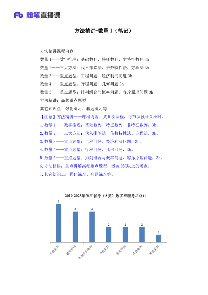 数量1_2026考公资料_（10）粉笔_2025粉笔国考省考980（课＋笔记）_粉笔980（25多省）_22025FB江苏省考980系统班_1.方法精讲_笔记_（5）数量
