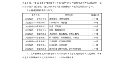 数量1_2026考公资料_（10）粉笔_2025粉笔国考省考980（课＋笔记）_粉笔980（25多省）_22025FB江苏省考980系统班_1.方法精讲_笔记_（5）数量