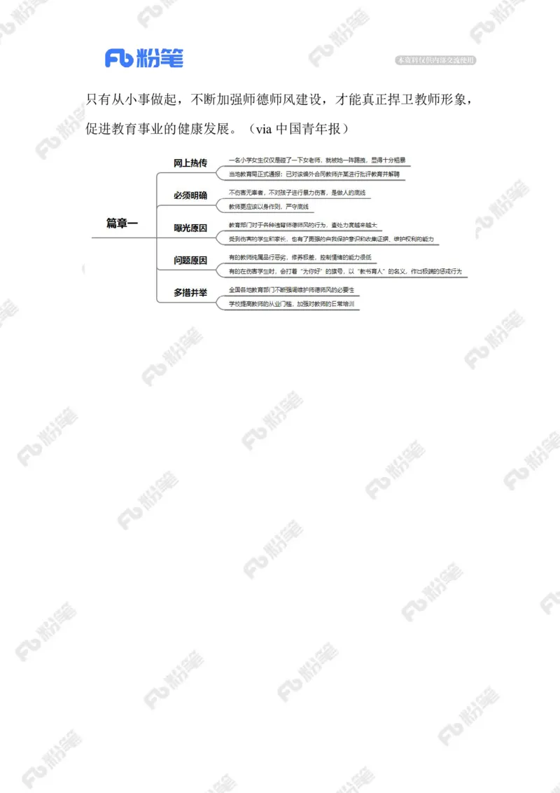 2023.05.29手碰到老师被踢拽（标注版）_2026考公资料_（10）粉笔_2025粉笔国考省考980（课＋笔记）_粉笔980（25多省）_1、粉笔时政_2、F晨读时政_2023年_05月