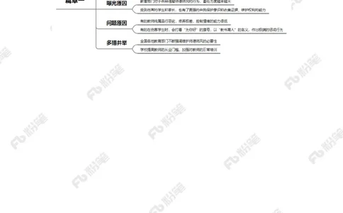 2023.05.29手碰到老师被踢拽（标注版）_2026考公资料_（10）粉笔_2025粉笔国考省考980（课＋笔记）_粉笔980（25多省）_1、粉笔时政_2、F晨读时政_2023年_05月