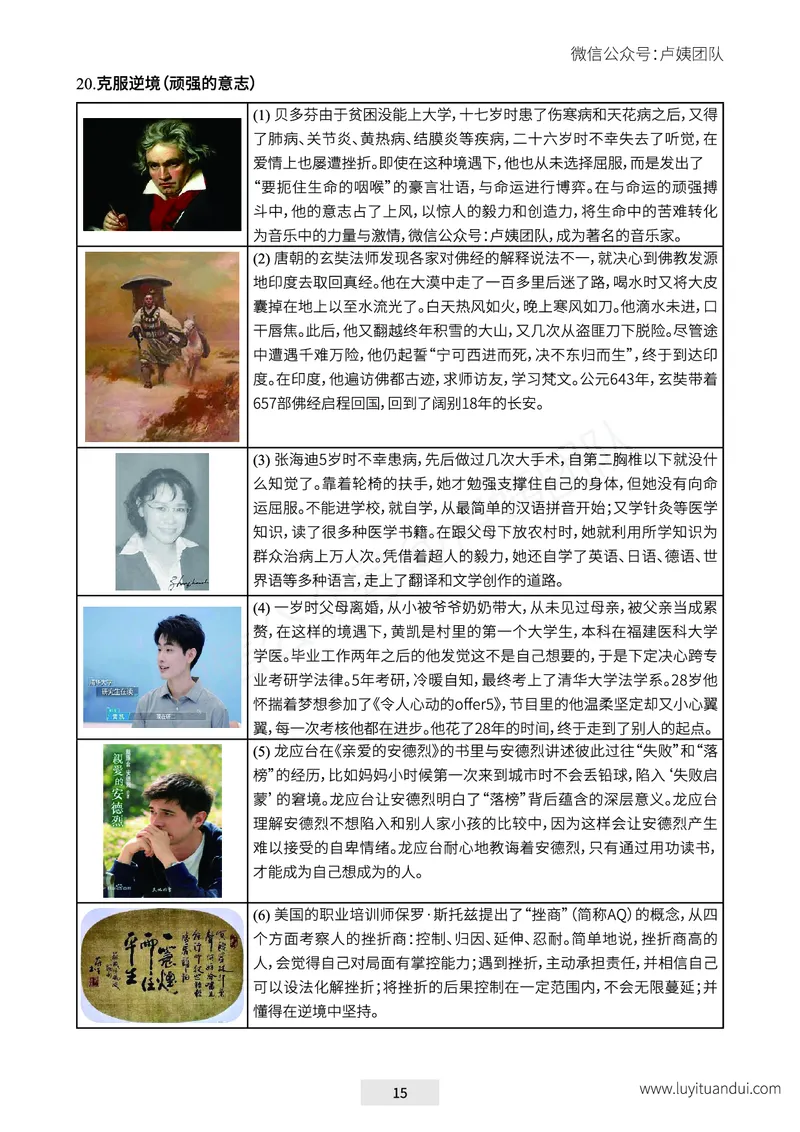 25下-卢姨六步魔法作文常用话题及素材_教资_282026上教资笔试&middot;作文资料