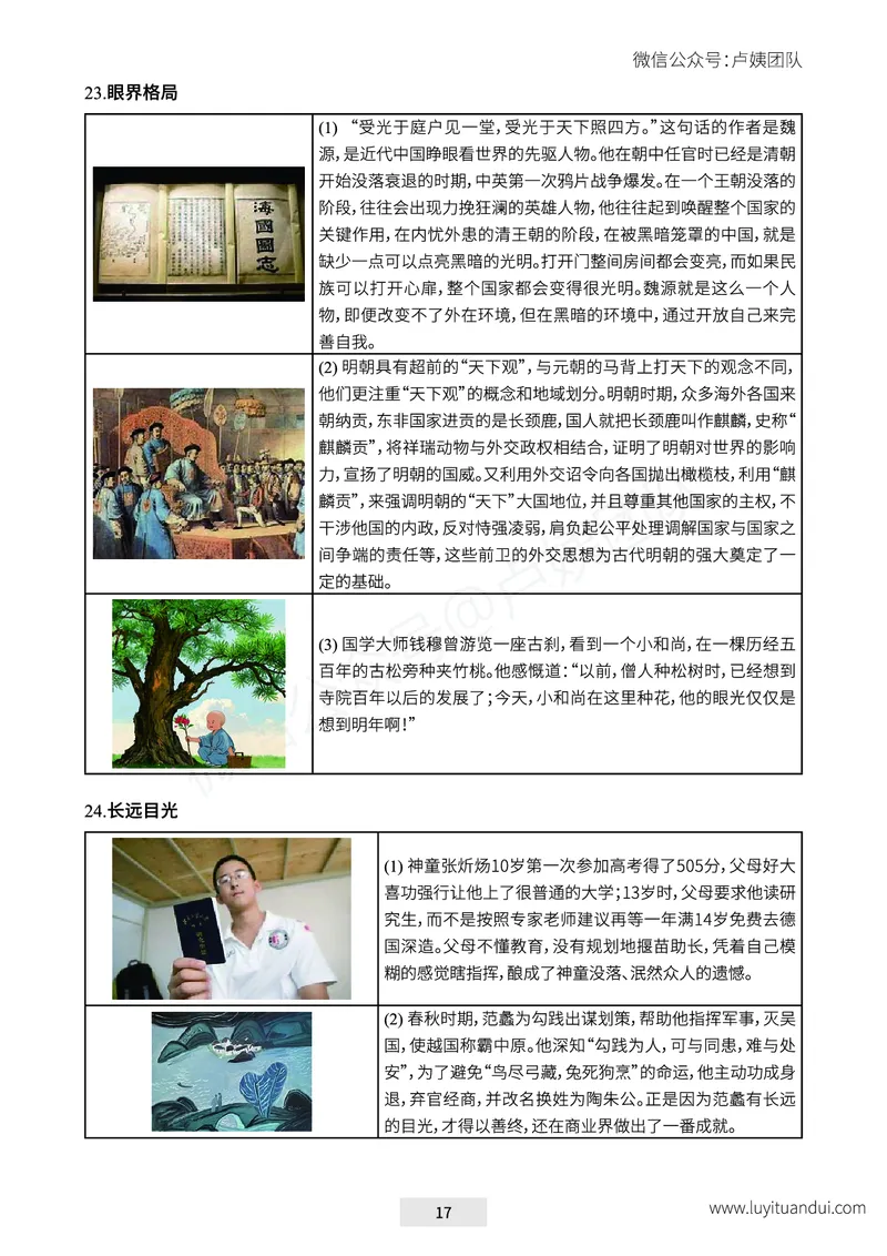 25下-卢姨六步魔法作文常用话题及素材_教资_282026上教资笔试&middot;作文资料