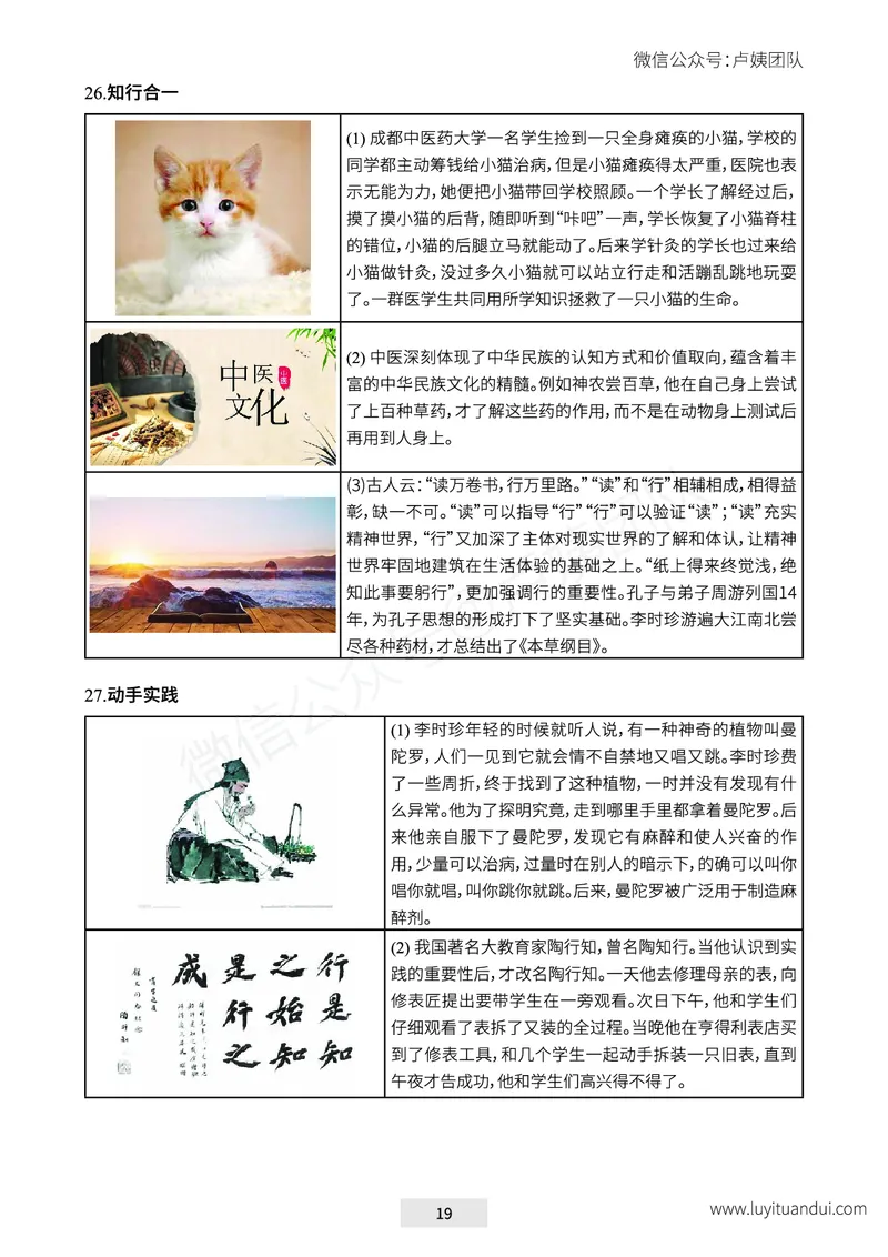 25下-卢姨六步魔法作文常用话题及素材_教资_282026上教资笔试&middot;作文资料