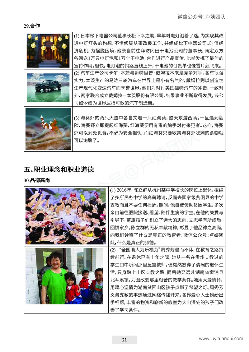 25下-卢姨六步魔法作文常用话题及素材_教资_282026上教资笔试&middot;作文资料