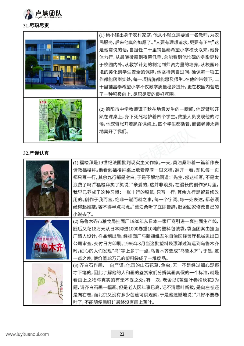 25下-卢姨六步魔法作文常用话题及素材_教资_282026上教资笔试&middot;作文资料