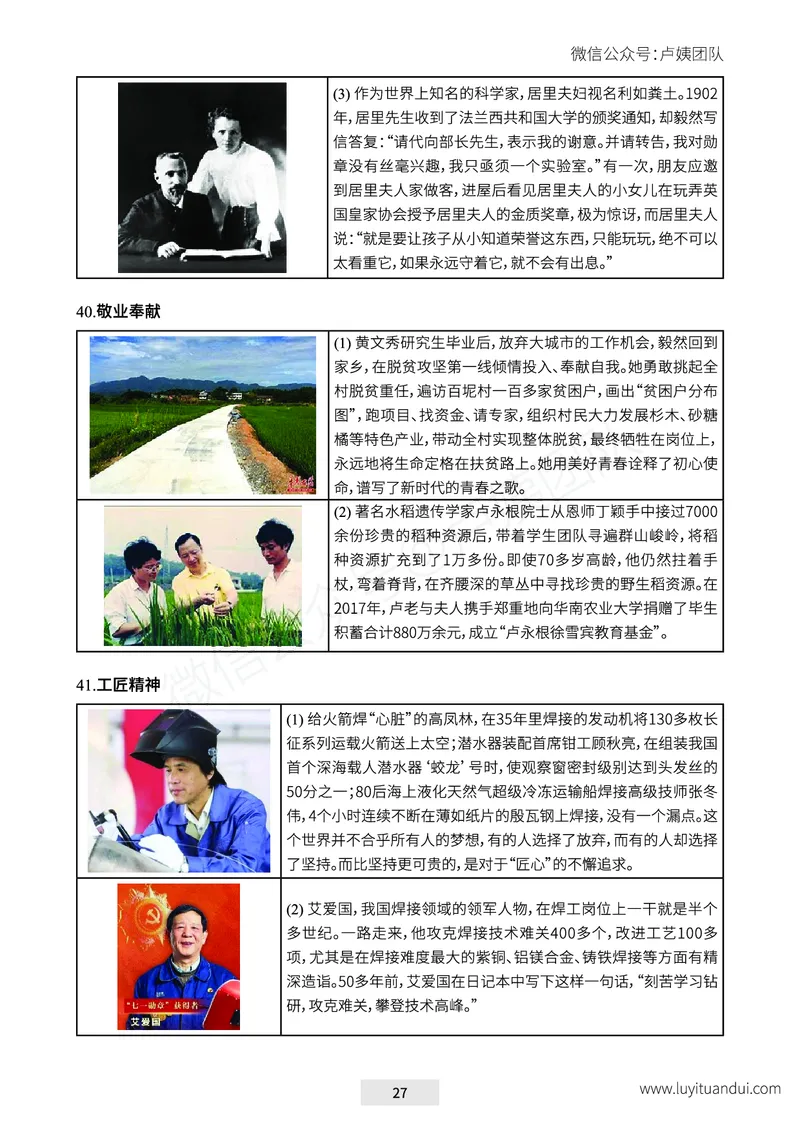 25下-卢姨六步魔法作文常用话题及素材_教资_282026上教资笔试&middot;作文资料