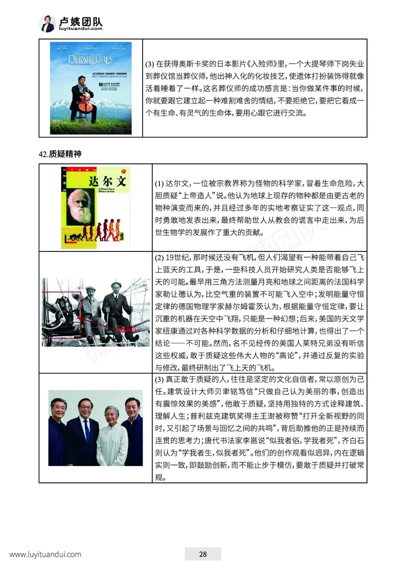 25下-卢姨六步魔法作文常用话题及素材_教资_282026上教资笔试&middot;作文资料