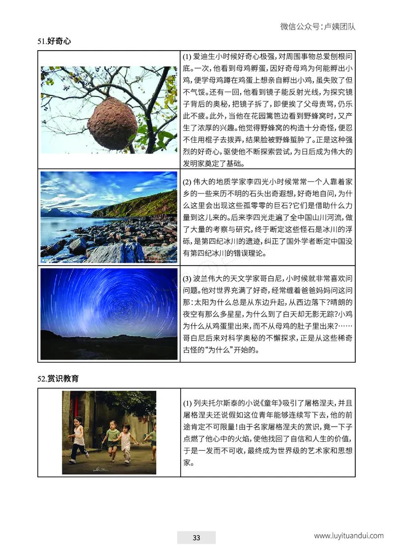 25下-卢姨六步魔法作文常用话题及素材_教资_282026上教资笔试&middot;作文资料