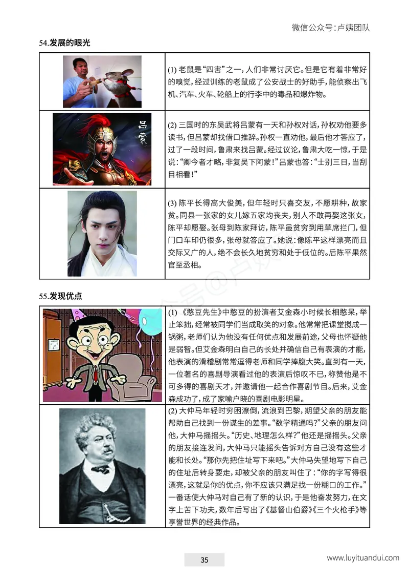 25下-卢姨六步魔法作文常用话题及素材_教资_282026上教资笔试&middot;作文资料