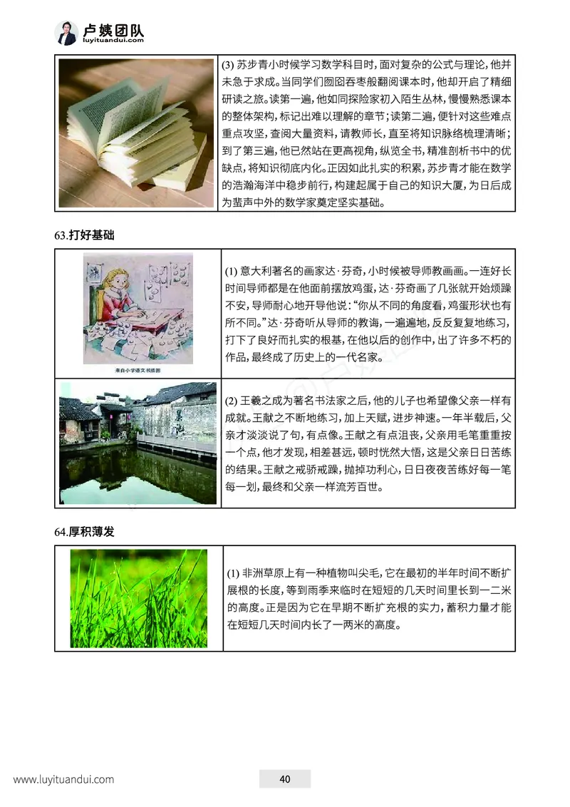 25下-卢姨六步魔法作文常用话题及素材_教资_282026上教资笔试&middot;作文资料