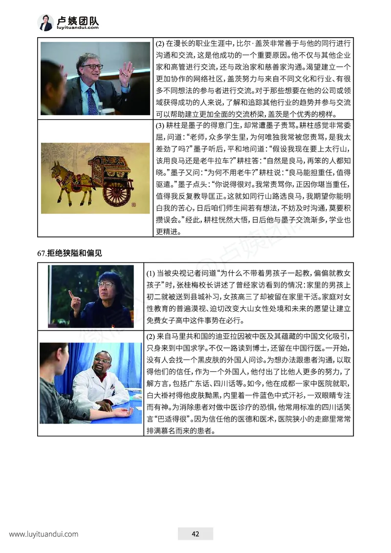 25下-卢姨六步魔法作文常用话题及素材_教资_282026上教资笔试&middot;作文资料