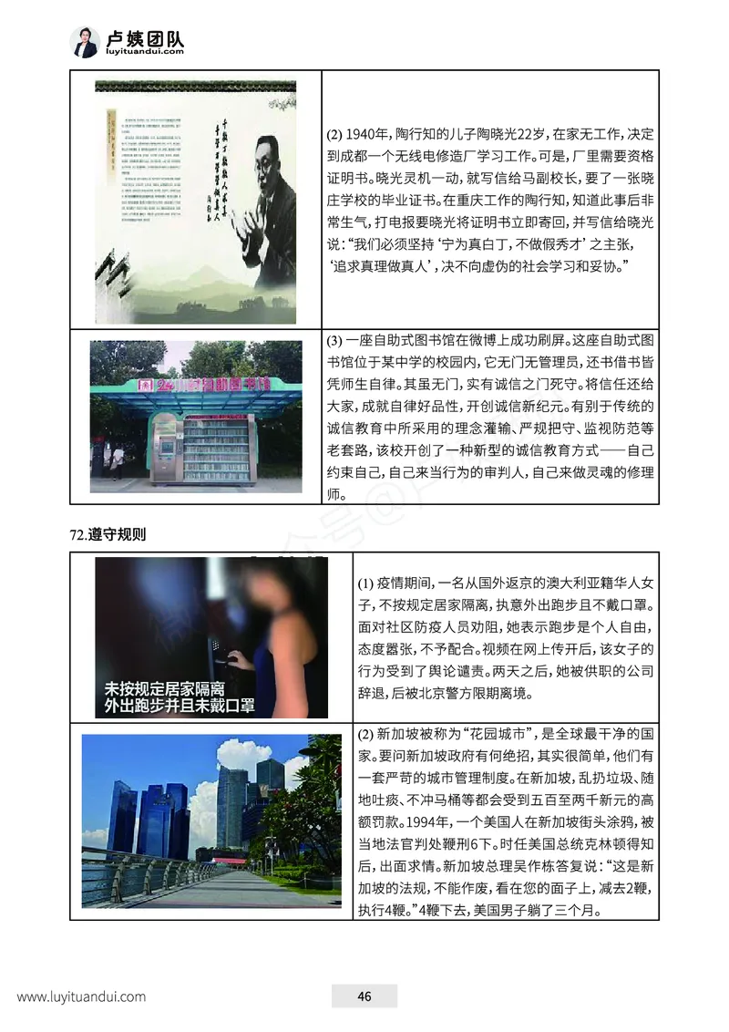 25下-卢姨六步魔法作文常用话题及素材_教资_282026上教资笔试&middot;作文资料