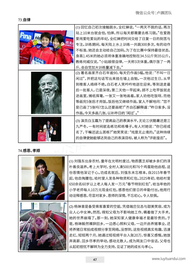 25下-卢姨六步魔法作文常用话题及素材_教资_282026上教资笔试&middot;作文资料