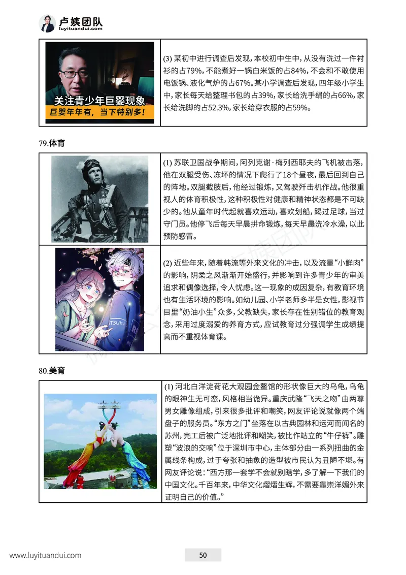 25下-卢姨六步魔法作文常用话题及素材_教资_282026上教资笔试&middot;作文资料