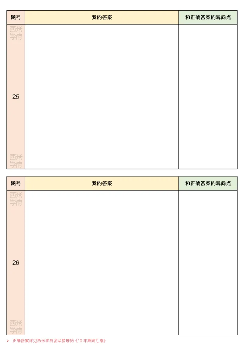 14年-19年真题刷题册-小学-教育知识_教资_25下资料合集二_2025下（科一科二）十年真题汇编「最新完整版❗️」_小学：10年教资真题汇编