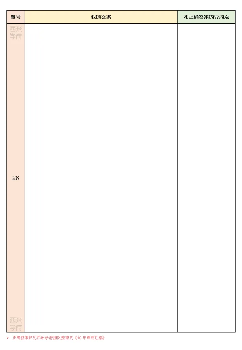 14年-19年真题刷题册-小学-教育知识_教资_25下资料合集二_2025下（科一科二）十年真题汇编「最新完整版❗️」_小学：10年教资真题汇编