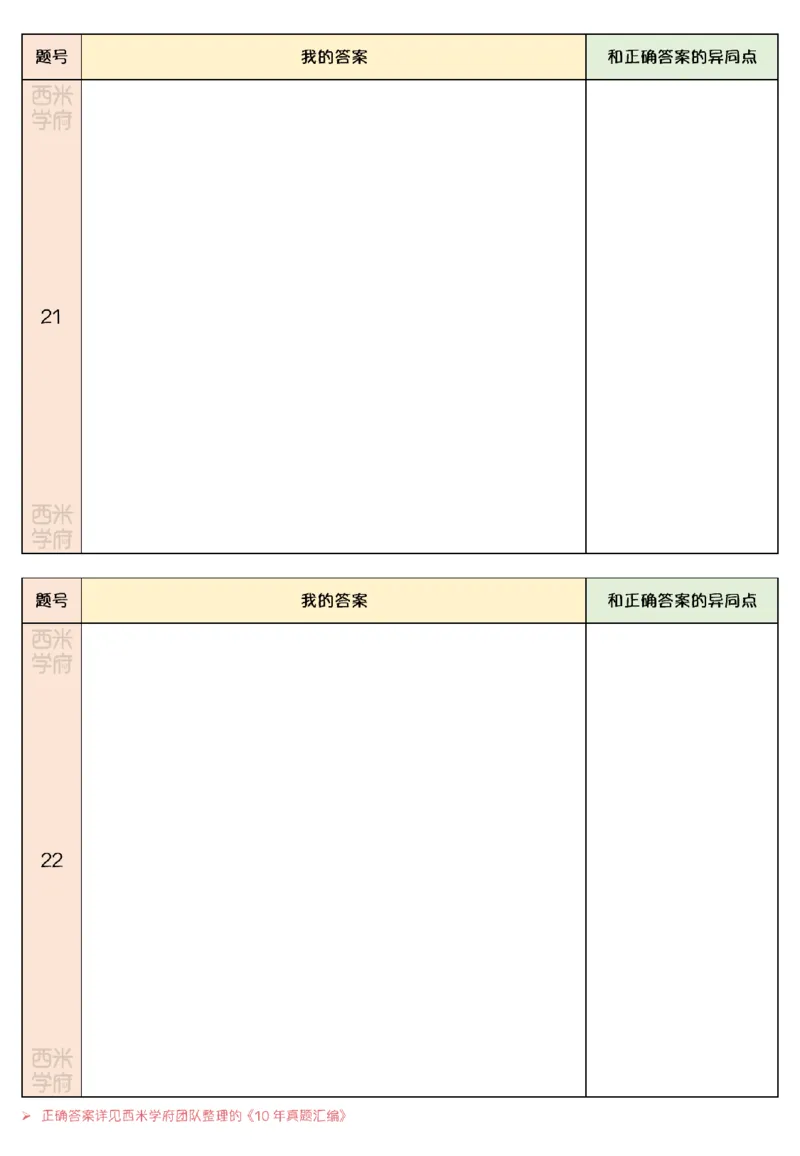 14年-19年真题刷题册-小学-教育知识_教资_25下资料合集二_2025下（科一科二）十年真题汇编「最新完整版❗️」_小学：10年教资真题汇编