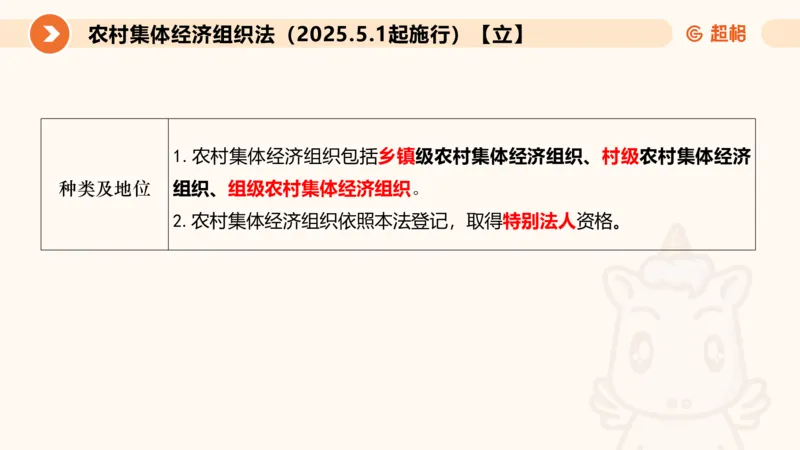 新法ppt_2026考公资料_（05）超格_行测申论2025超格合集(行测&申论&政治理论)_常识2025超格常识判断全家桶（含政治理论冲刺）_04.常识(政治理论)考前冲刺阶段_讲义