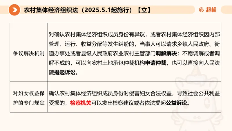 新法ppt_2026考公资料_（05）超格_行测申论2025超格合集(行测&申论&政治理论)_常识2025超格常识判断全家桶（含政治理论冲刺）_04.常识(政治理论)考前冲刺阶段_讲义