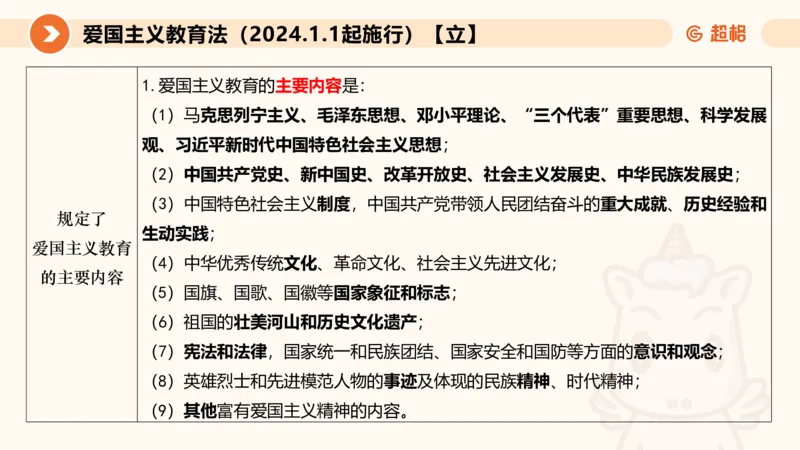 新法ppt_2026考公资料_（05）超格_行测申论2025超格合集(行测&申论&政治理论)_常识2025超格常识判断全家桶（含政治理论冲刺）_04.常识(政治理论)考前冲刺阶段_讲义