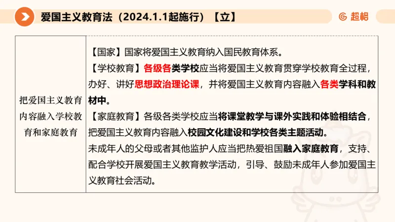 新法ppt_2026考公资料_（05）超格_行测申论2025超格合集(行测&申论&政治理论)_常识2025超格常识判断全家桶（含政治理论冲刺）_04.常识(政治理论)考前冲刺阶段_讲义