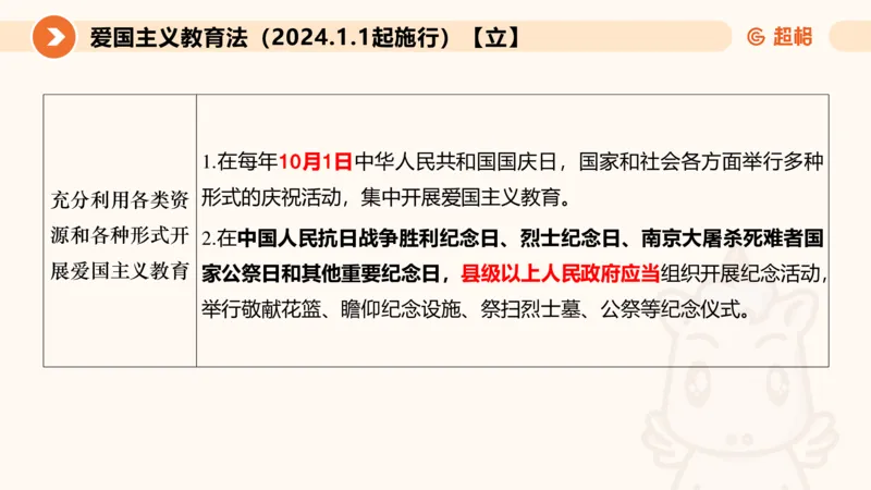 新法ppt_2026考公资料_（05）超格_行测申论2025超格合集(行测&申论&政治理论)_常识2025超格常识判断全家桶（含政治理论冲刺）_04.常识(政治理论)考前冲刺阶段_讲义