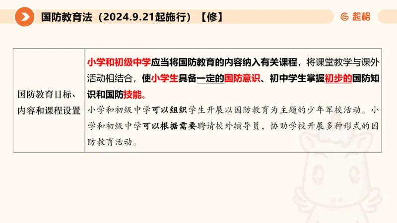 新法ppt_2026考公资料_（05）超格_行测申论2025超格合集(行测&申论&政治理论)_常识2025超格常识判断全家桶（含政治理论冲刺）_04.常识(政治理论)考前冲刺阶段_讲义