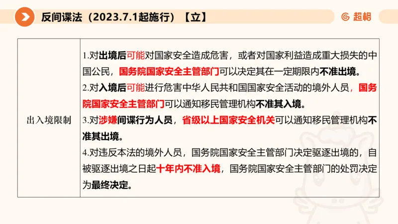 新法ppt_2026考公资料_（05）超格_行测申论2025超格合集(行测&申论&政治理论)_常识2025超格常识判断全家桶（含政治理论冲刺）_04.常识(政治理论)考前冲刺阶段_讲义