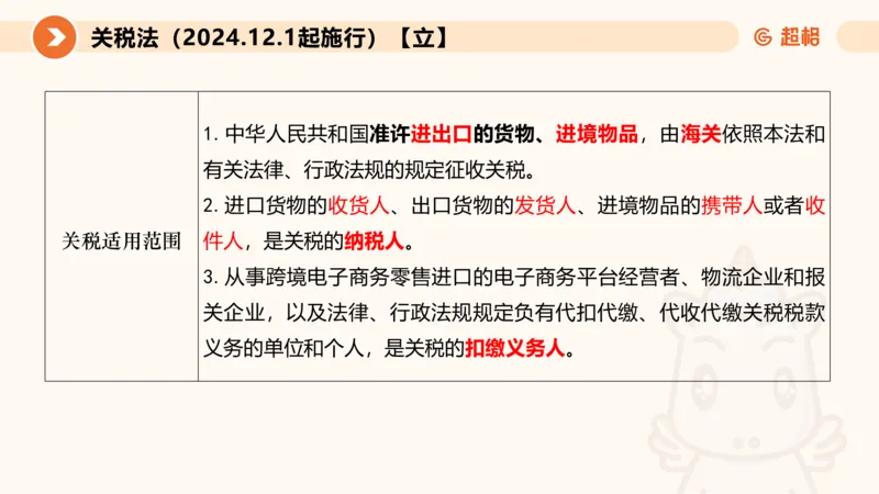 新法ppt_2026考公资料_（05）超格_行测申论2025超格合集(行测&申论&政治理论)_常识2025超格常识判断全家桶（含政治理论冲刺）_04.常识(政治理论)考前冲刺阶段_讲义