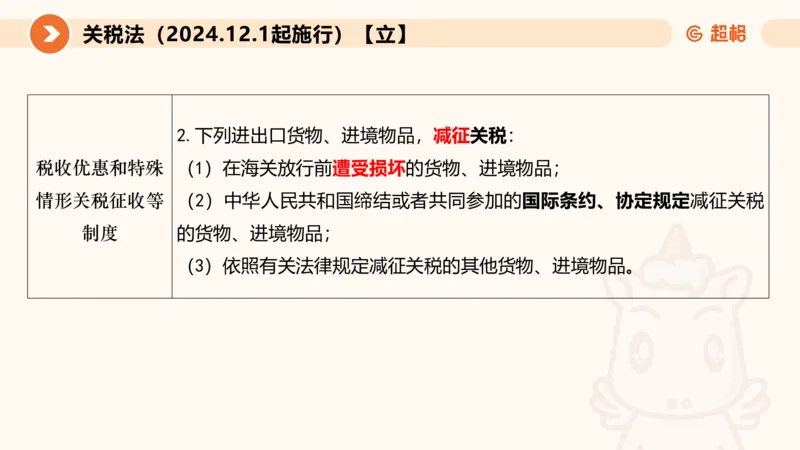 新法ppt_2026考公资料_（05）超格_行测申论2025超格合集(行测&申论&政治理论)_常识2025超格常识判断全家桶（含政治理论冲刺）_04.常识(政治理论)考前冲刺阶段_讲义