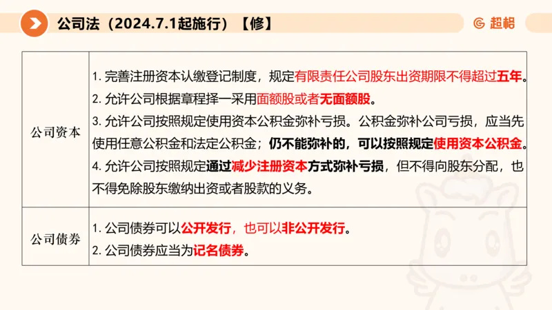 新法ppt_2026考公资料_（05）超格_行测申论2025超格合集(行测&申论&政治理论)_常识2025超格常识判断全家桶（含政治理论冲刺）_04.常识(政治理论)考前冲刺阶段_讲义