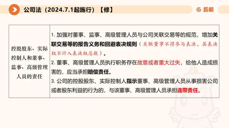 新法ppt_2026考公资料_（05）超格_行测申论2025超格合集(行测&申论&政治理论)_常识2025超格常识判断全家桶（含政治理论冲刺）_04.常识(政治理论)考前冲刺阶段_讲义