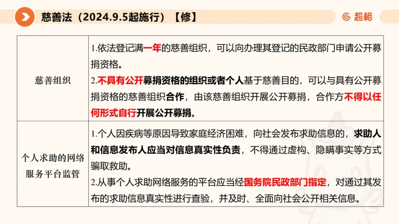 新法ppt_2026考公资料_（05）超格_行测申论2025超格合集(行测&申论&政治理论)_常识2025超格常识判断全家桶（含政治理论冲刺）_04.常识(政治理论)考前冲刺阶段_讲义