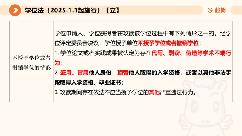 新法ppt_2026考公资料_（05）超格_行测申论2025超格合集(行测&申论&政治理论)_常识2025超格常识判断全家桶（含政治理论冲刺）_04.常识(政治理论)考前冲刺阶段_讲义