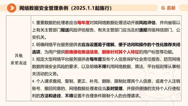 新法ppt_2026考公资料_（05）超格_行测申论2025超格合集(行测&申论&政治理论)_常识2025超格常识判断全家桶（含政治理论冲刺）_04.常识(政治理论)考前冲刺阶段_讲义