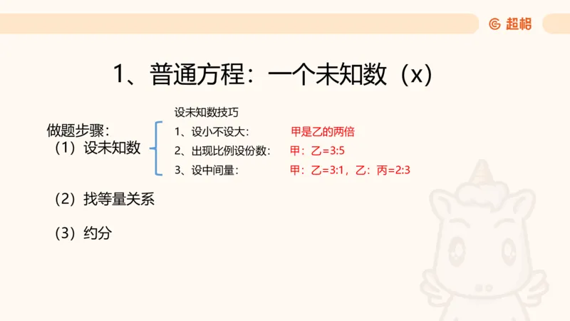 数量第2章方程问题_2026考公资料_超格合集_公考-理论班2026超格行测申论（六合一）理论实战班_数量关系拿分稳稳班（3+2）高照_课件