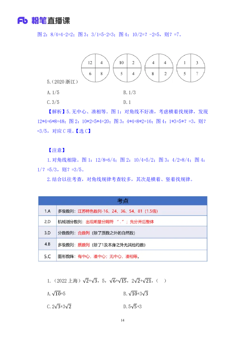 数资3公众号：上岸的资料_2026考公资料_（10）粉笔_2025粉笔国考省考980（课＋笔记）_粉笔980（25多省）_22025FB江苏省考980系统班_2.全强化提升_全（12）笔记