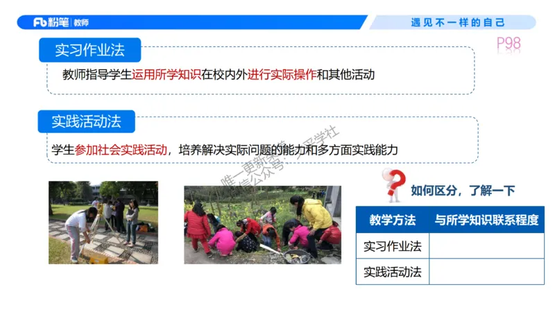 中学资格证科目二理论精讲7&mdash;钱晓萍_教资_F家2026上教资笔试系统班_26上FB中学教资笔试（更新中）_0226上-教育知识与能力（更新中）_1.理论精讲_讲义
